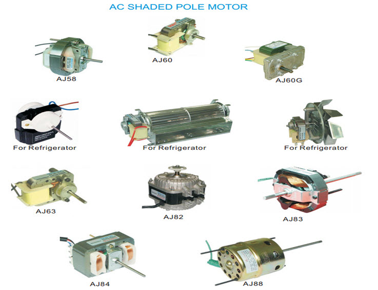 Skygge Pol Motor